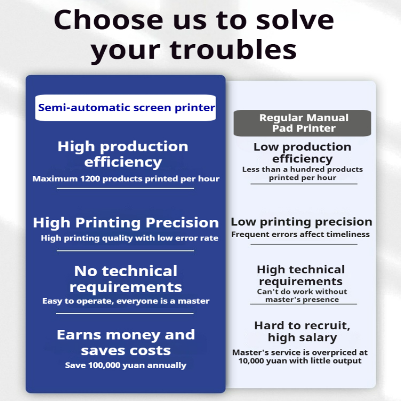 Vertical Semi-Automatic Screen - Commercial Printing Press review and price